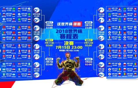 2026世界杯赛事分析-摩洛哥爆冷晋级2022世界杯四强